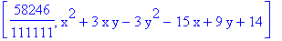 [58246/111111, x^2+3*x*y-3*y^2-15*x+9*y+14]